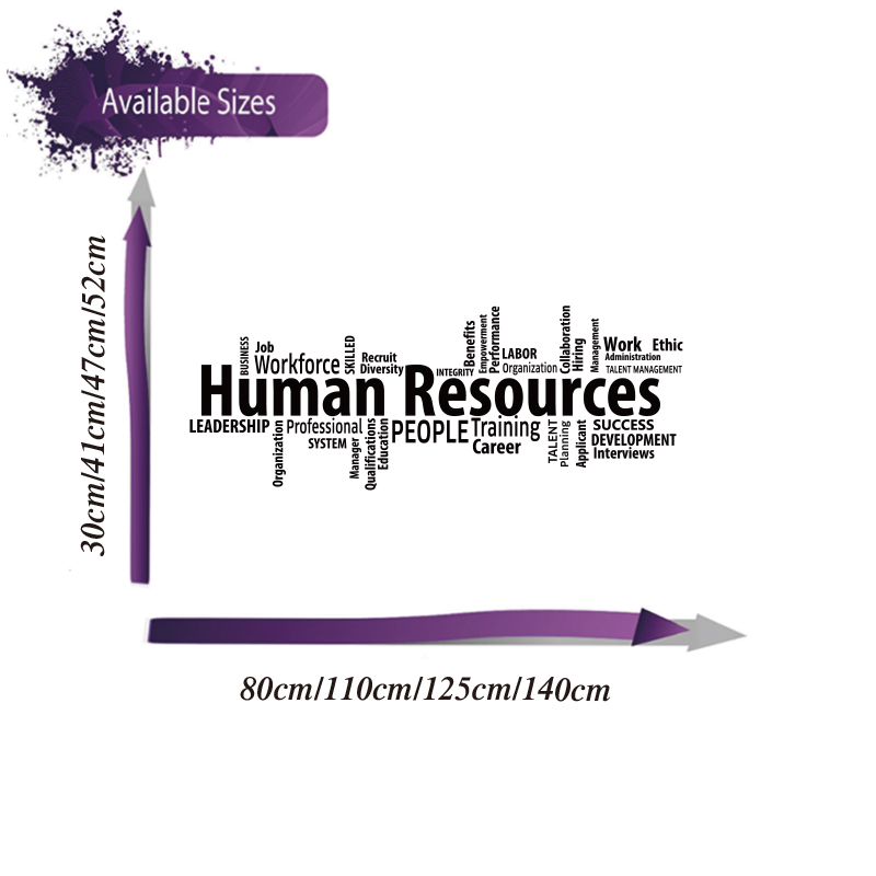 Büro Human Resources Wandaufkl – Home Decor Quotes Ideas Bewertung und Preis