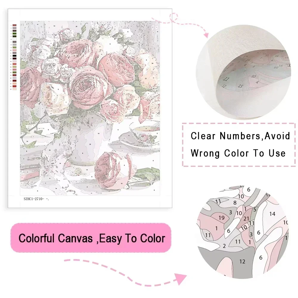 Ölgemälde nach Zahlen Blumen-K – Home Decor Free Images Bewertung und Preis