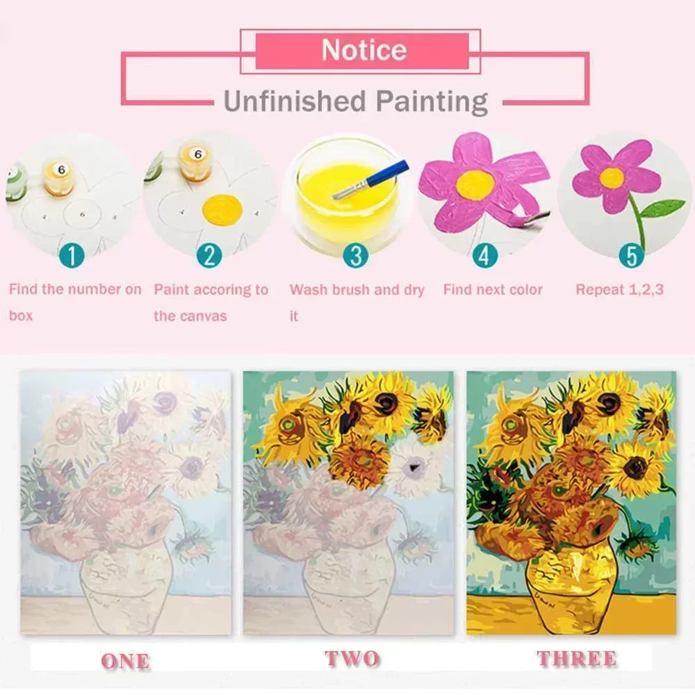 Ölgemälde nach Zahlen Blumen-K – Home Decor Free Images Bewertung und Preis